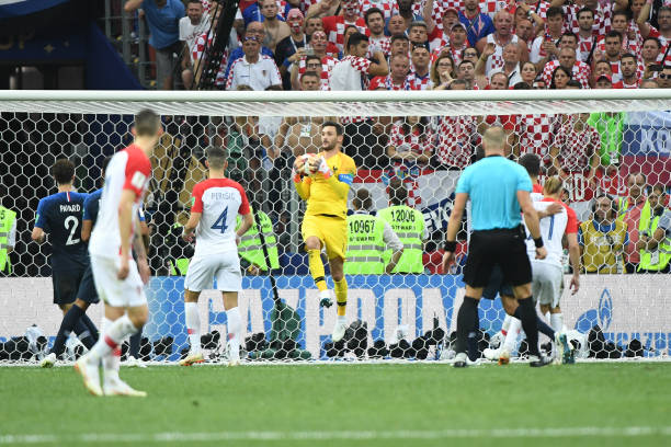 史上所有的 史上所有的